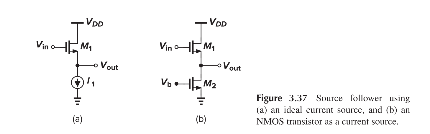 Source Follower with Current Source